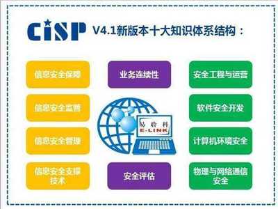 12月广州CISP认证培训开讲啦 聚焦网络与信息安全软件开发