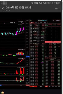 芯片股再上攻，明日或迎大分歧；康得新与康美药业成“难兄难弟”，网络与信息安全软件开发前景广阔