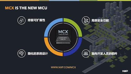 释放物联网边缘的无限可能 全新恩智浦MCX系列——智慧、易开发、安全